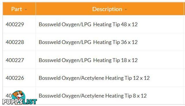 Superheating Oxygen/Acetylene Nozzle 12 X 12 400226