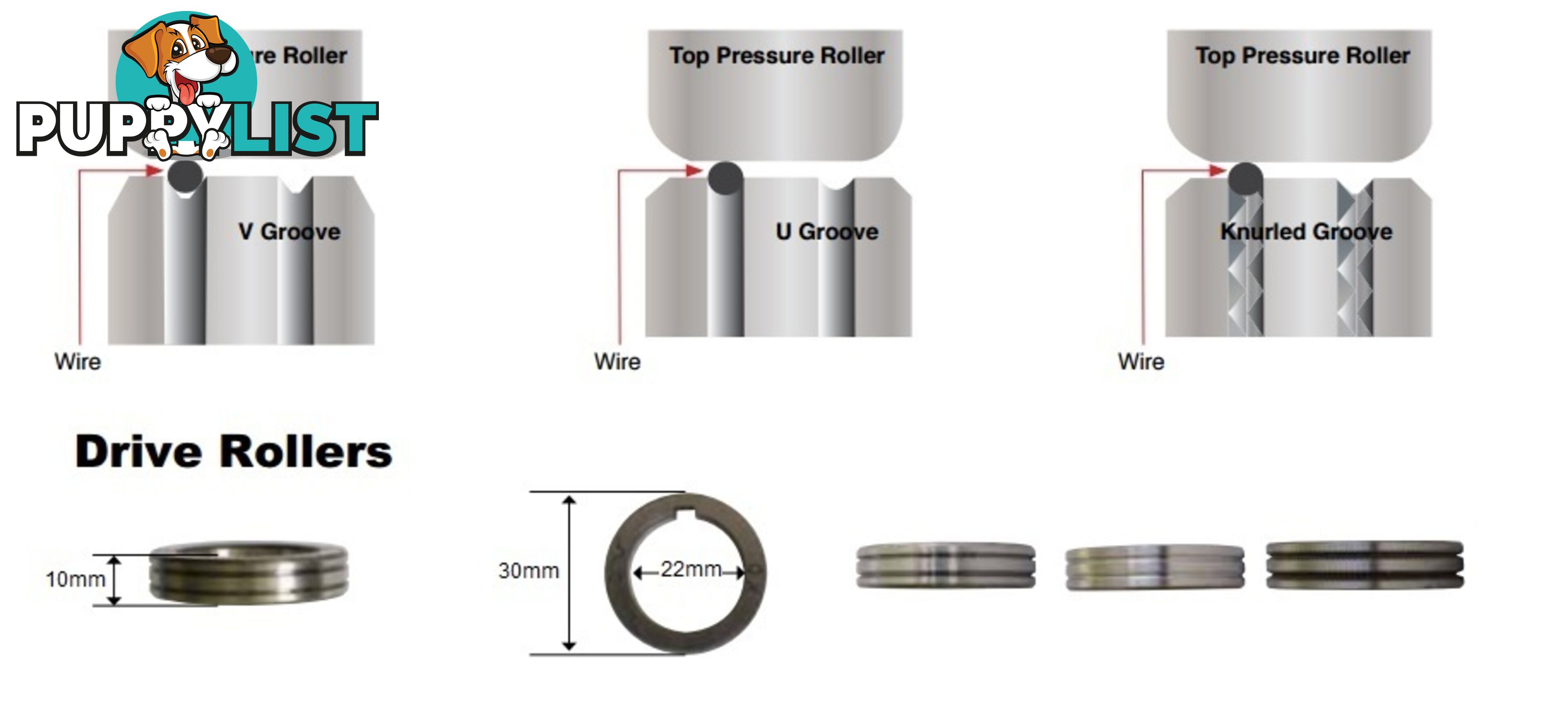 Feed Roller Drive Roller 30mm OD 22mm OD Unimig Razor Lincoln FR3022