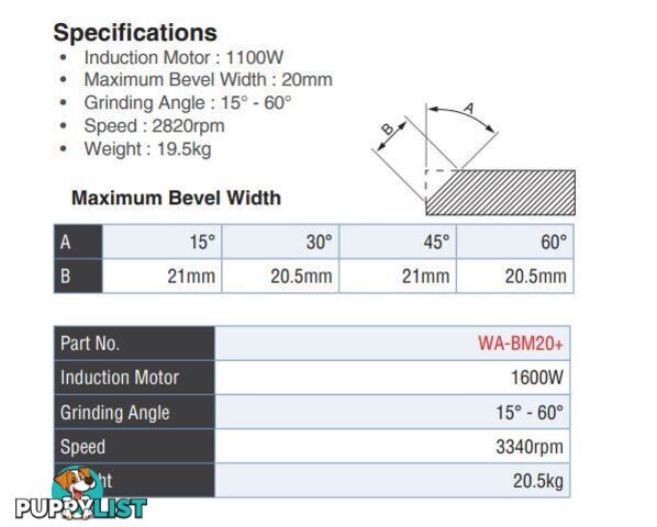 BM20 Plus Beveller Max Bevel Width 21mm Comes With Guide Rollers 15-60 Degree ITM WA-BM20+