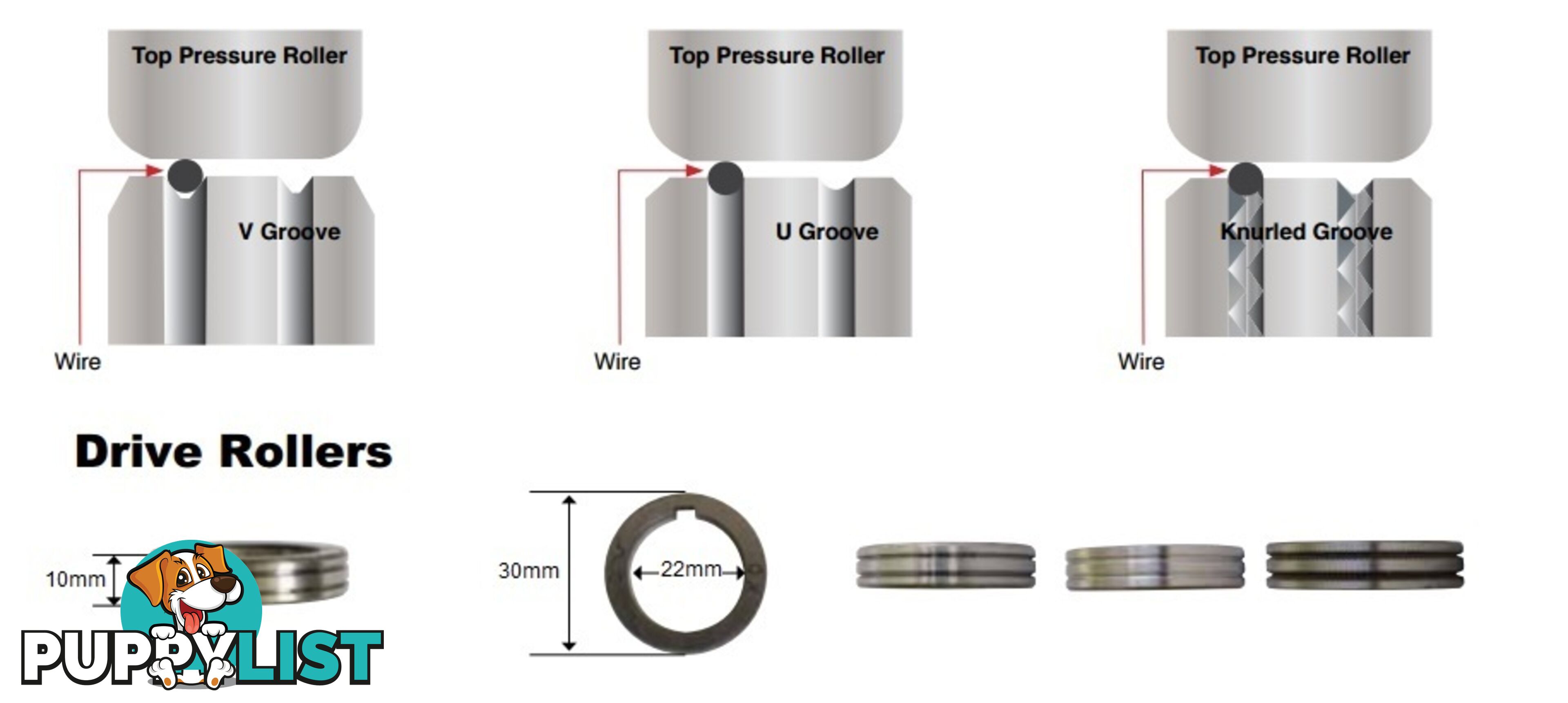 Feed Roller Drive Roller 30mm OD 22mm OD Unimig Razor Lincoln FR3022