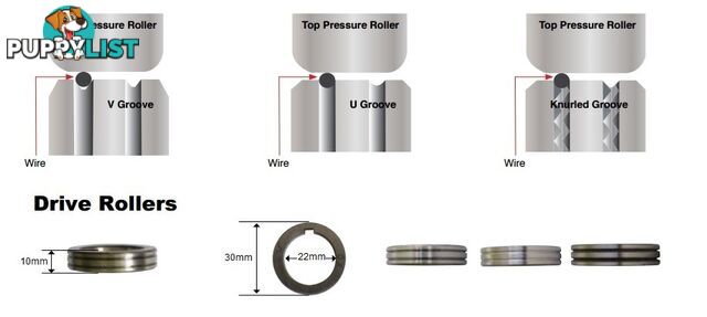 Feed Roller Drive Roller 30mm OD 22mm OD Unimig Razor Lincoln FR3022