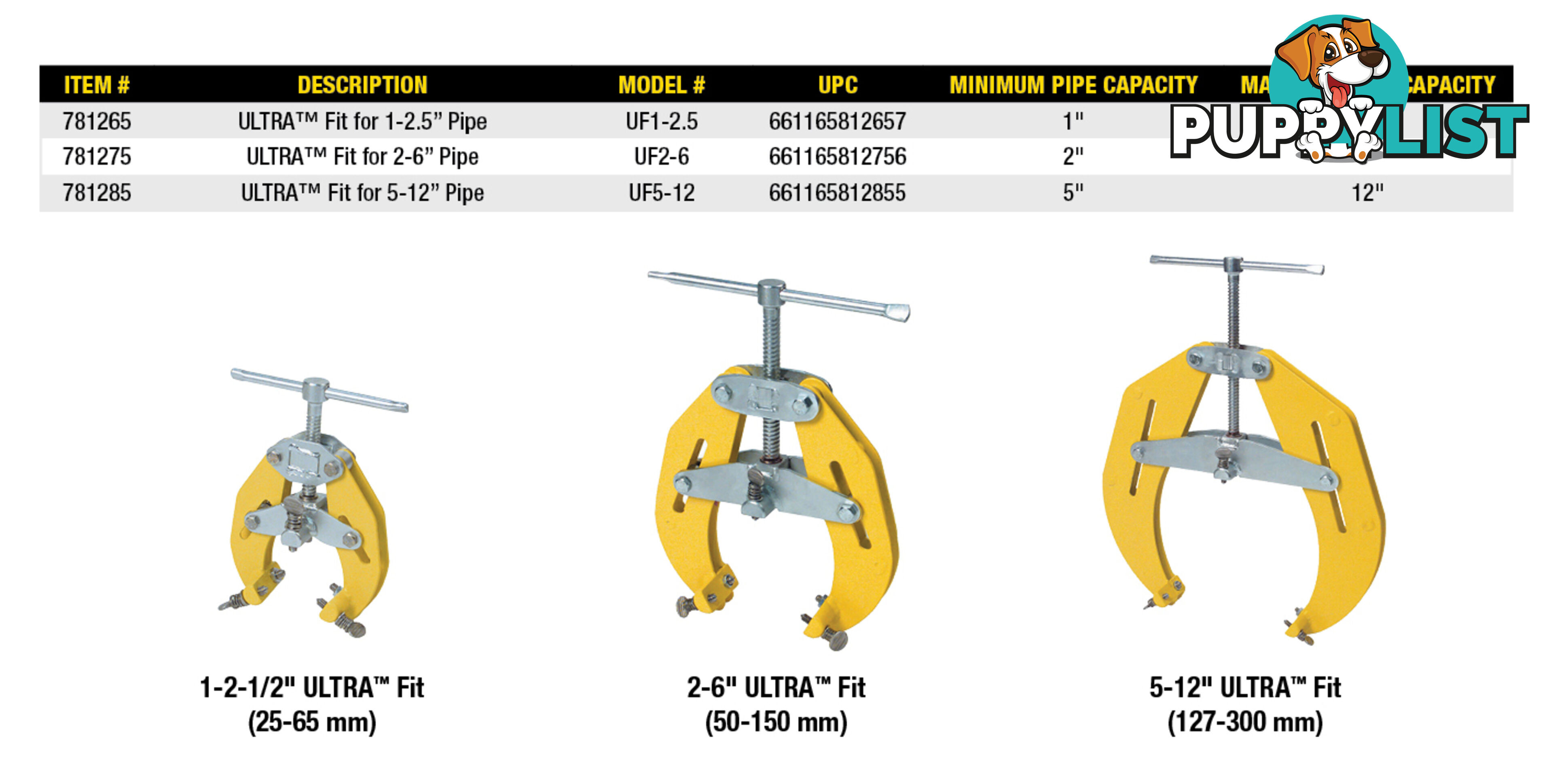 Ultra Fit Clamps For 2" â 6" (50-150mm) Pipes Sumner 781275