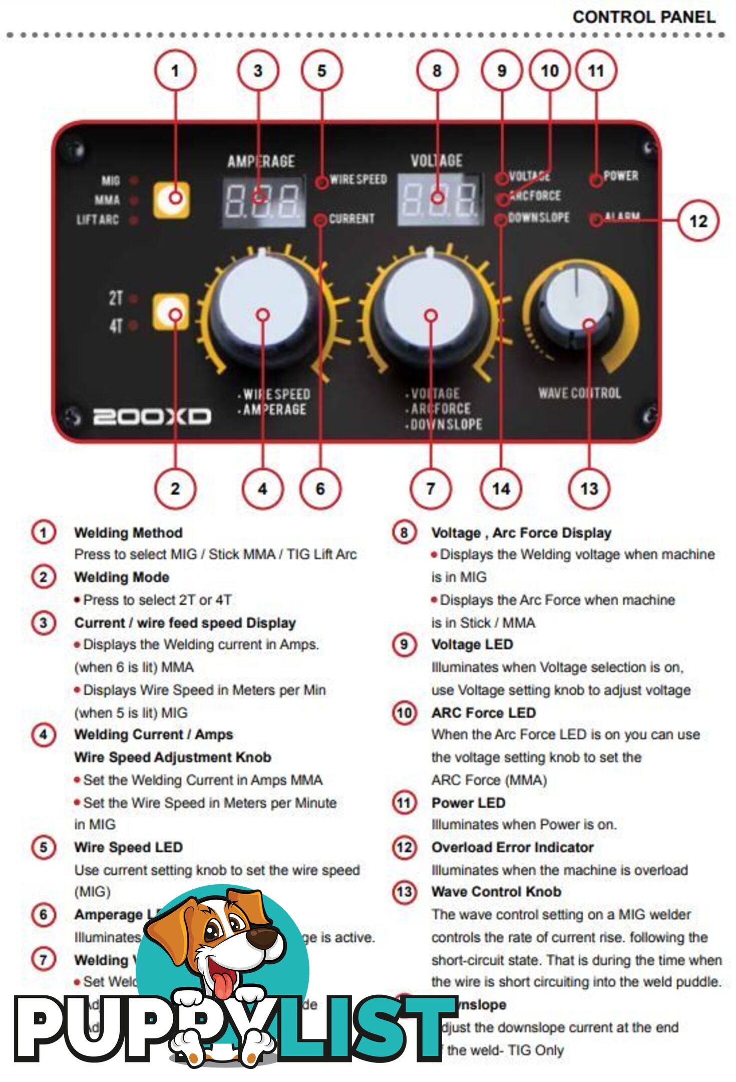 Multi Function Welder 200 MTS 240V X-Series 200XD 699200