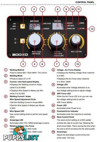 Multi Function Welder 200 MTS 240V X-Series 200XD 699200