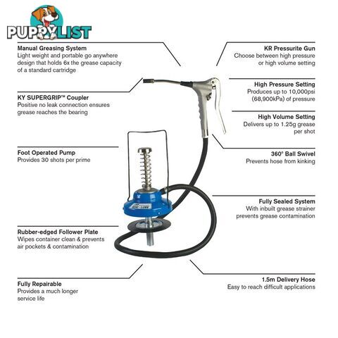 K7 MINILUBEÂ® Portable High Pressure Manual Greasing System - K7-01