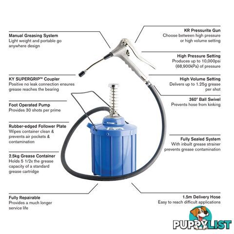 K7 MINILUBEÂ® Portable High Pressure Manual Greasing System - K7-01