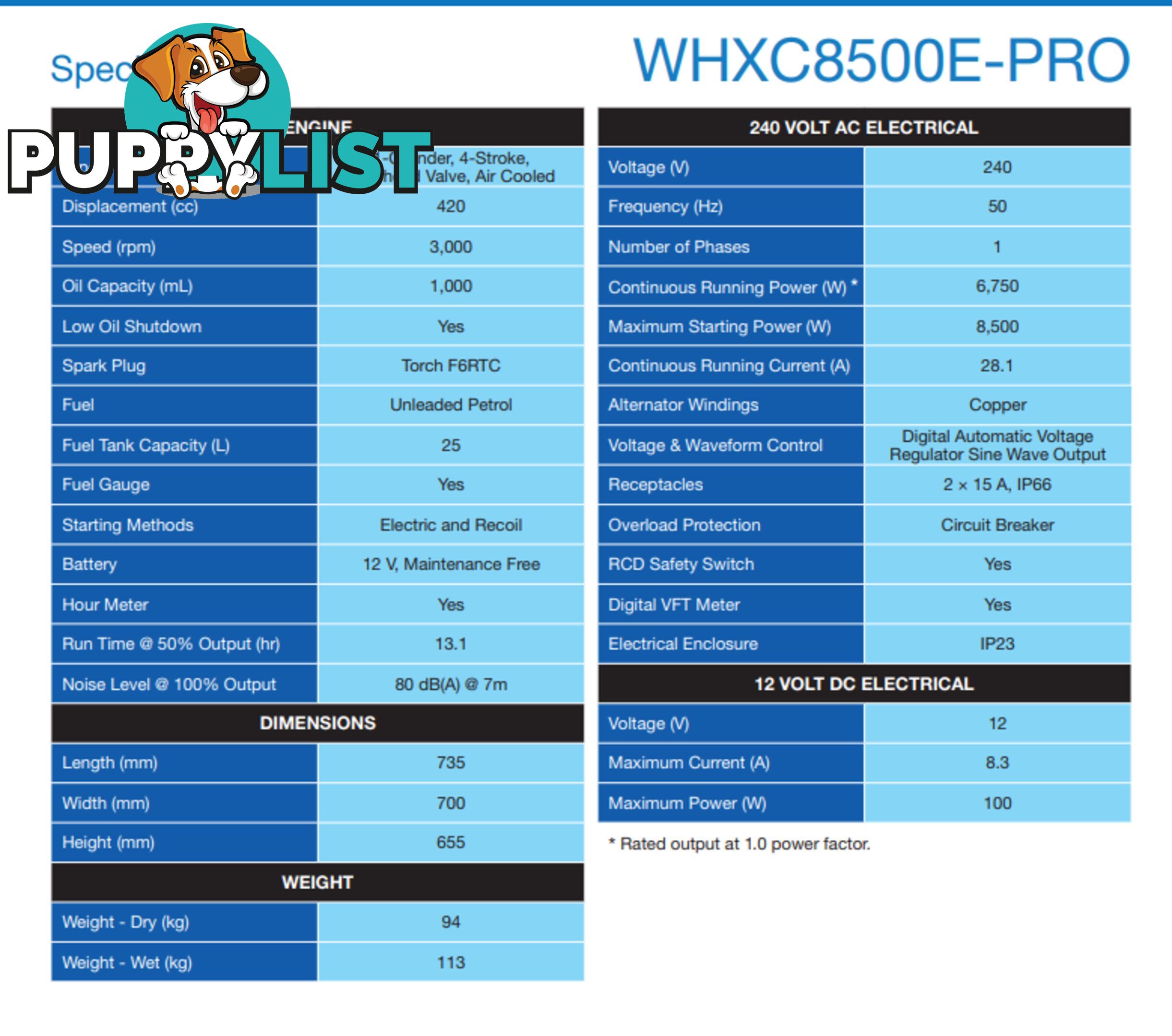 Westinghouse WHXC8500E PRO Generator