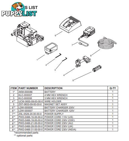 Mini -Spider Compact Welding Carriage Including Battery WA-SPIDER