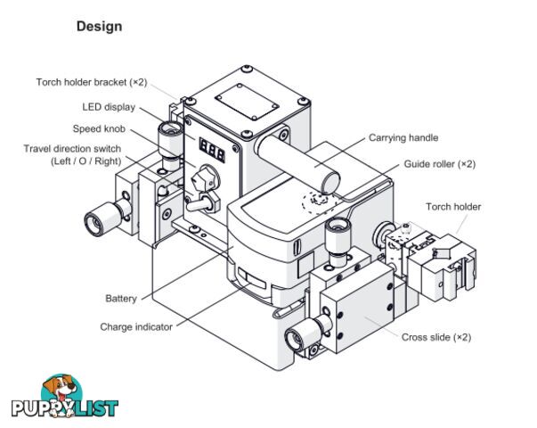 Mini -Spider Compact Welding Carriage Including Battery WA-SPIDER