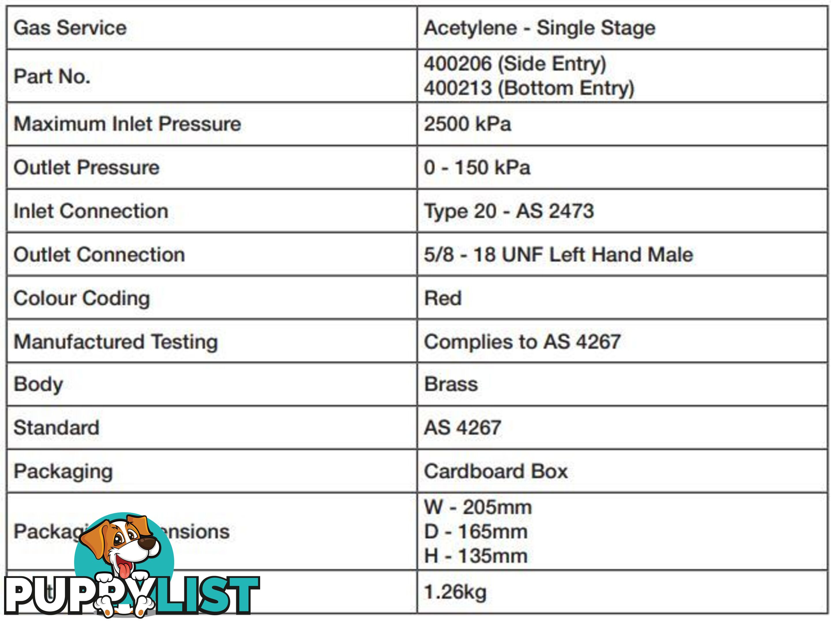 Acetylene Regulator 150 kPa Outlet Pressure 400213