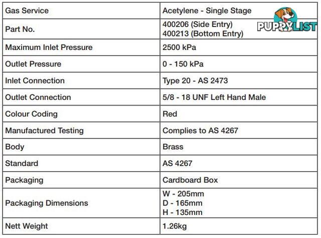 Acetylene Regulator 150 kPa Outlet Pressure 400213