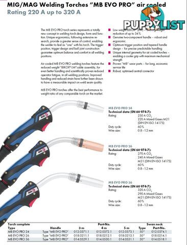 Binzel MB24 EVO Pro MIG Welding Torch 5 Metres 012.0373.1