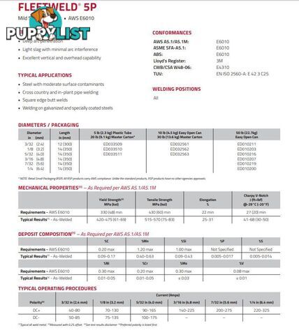 Cellulose Electrodes E6010