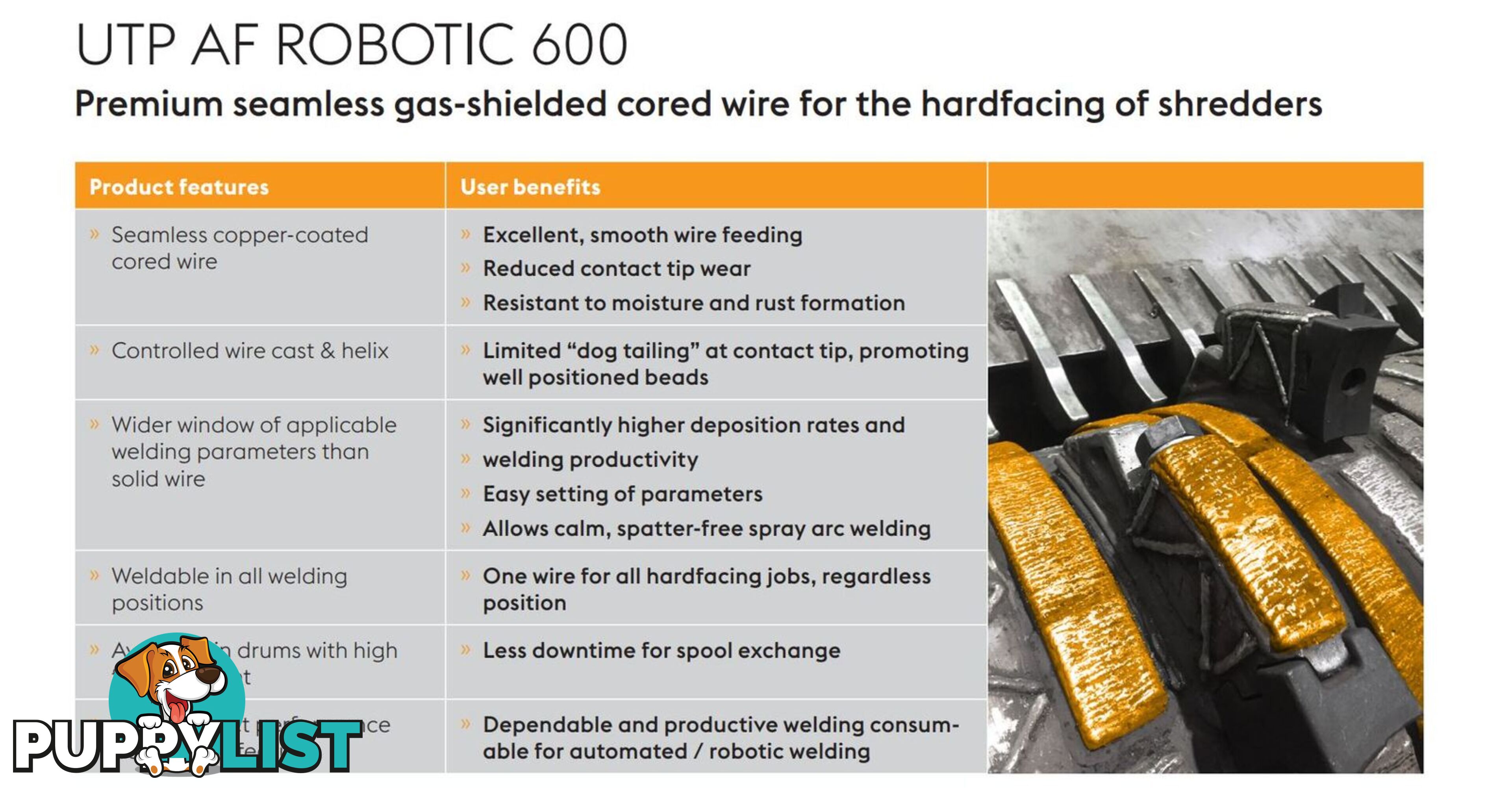 Hardfacing Mig Wire 1.6mm Seamless UTP AF Robot 600 16 kg Spool BOH-ROBOTIC600-SMCW-1.6