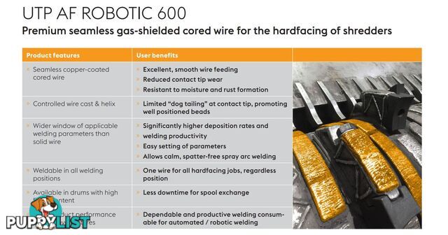 Hardfacing Mig Wire 1.6mm Seamless UTP AF Robot 600 16 kg Spool BOH-ROBOTIC600-SMCW-1.6