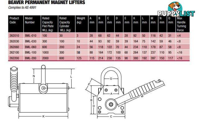 Permanent Magnet Lifter Beaver 2620_