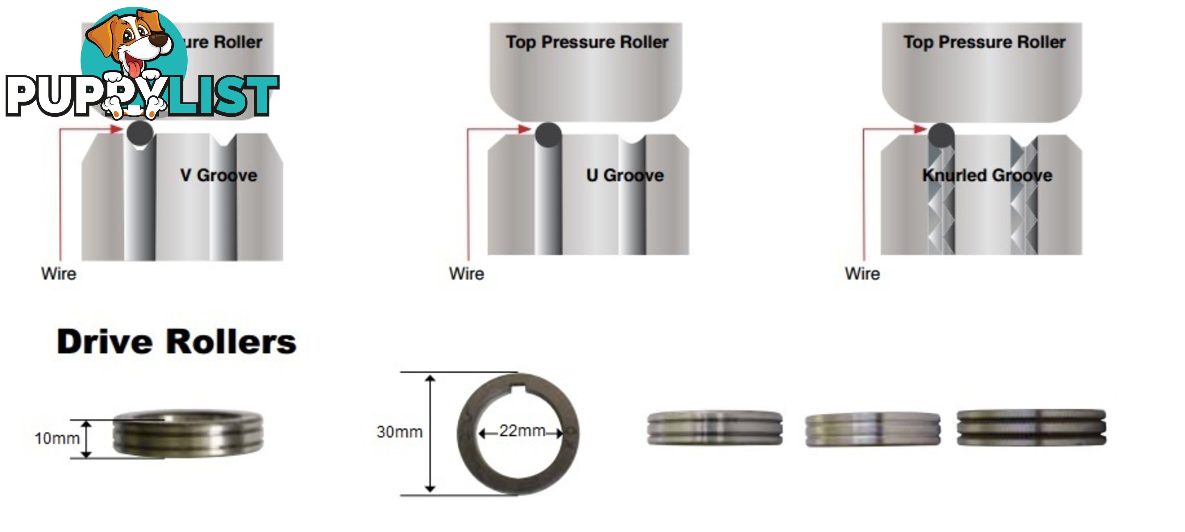 Feed Roller Drive Roller 30mm OD 22mm OD Unimig Razor Lincoln FR3022