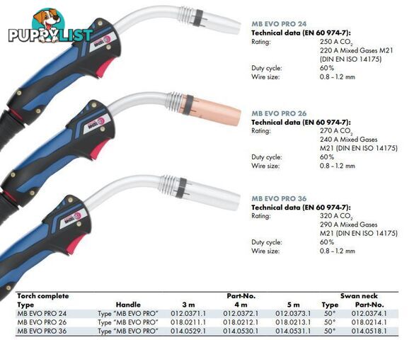 Binzel MB36 EVO Pro 5 Metres MIG Welding Torch 014.0531.1