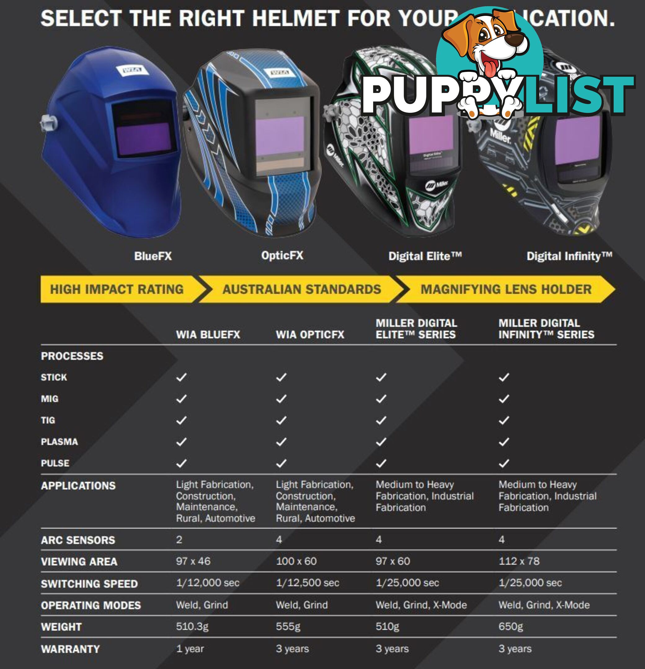 Welding Helmet Optic FX Nero WIA SH300001