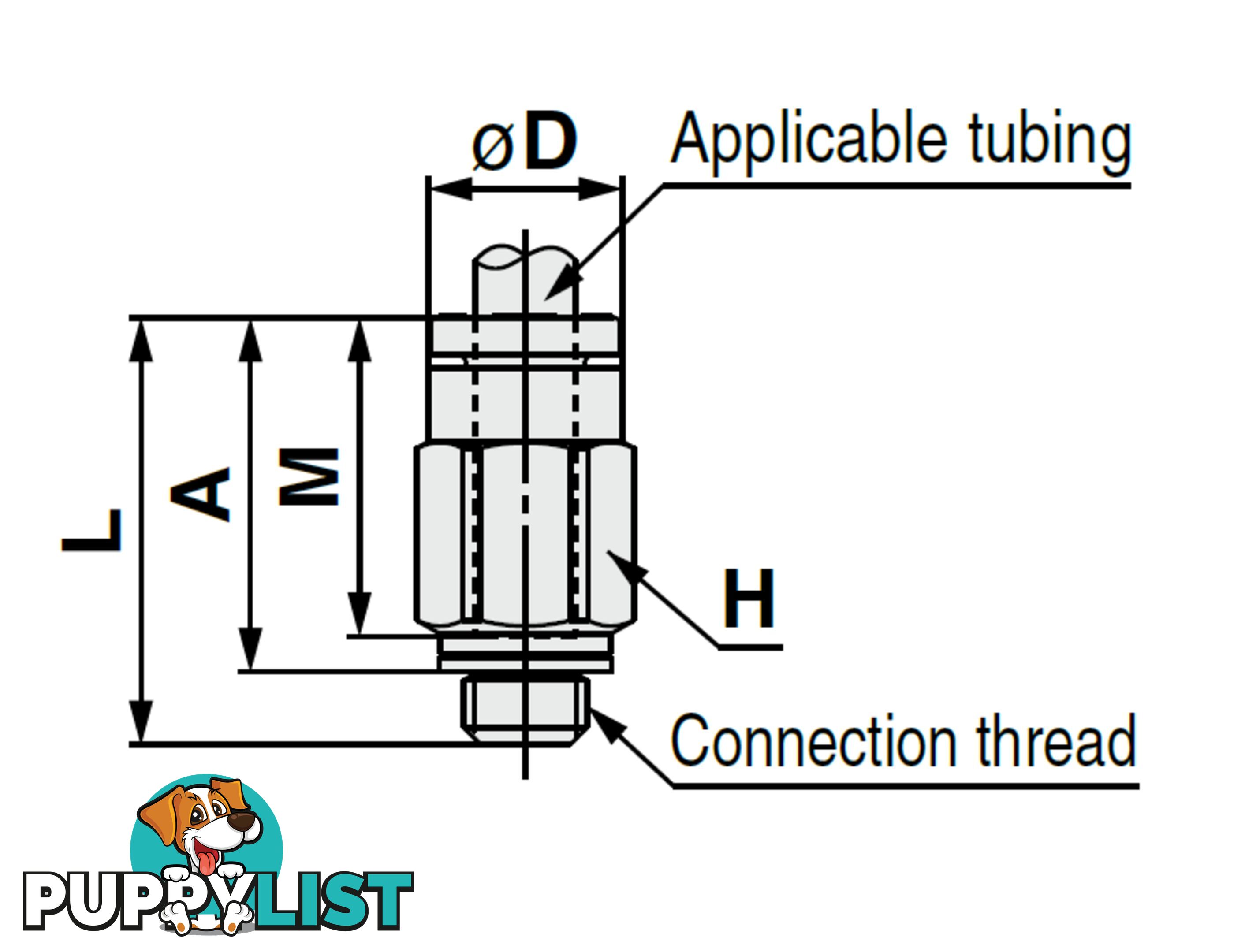 4mm STRAIGHTS KQ2H04-M5N1 4 x M5