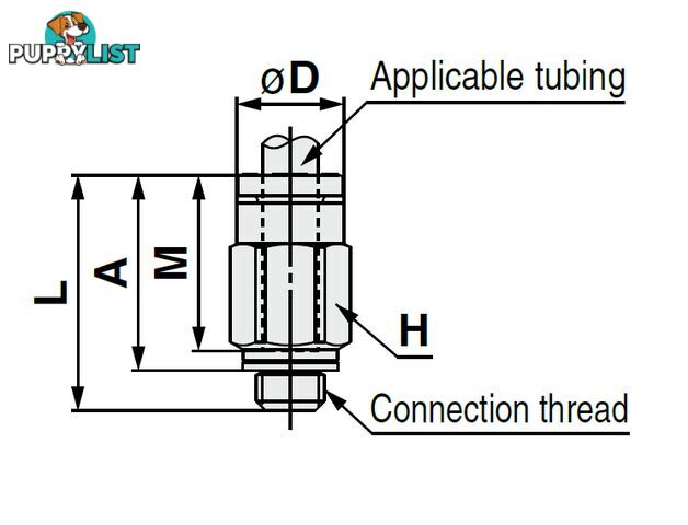 4mm STRAIGHTS KQ2H04-M5N1 4 x M5