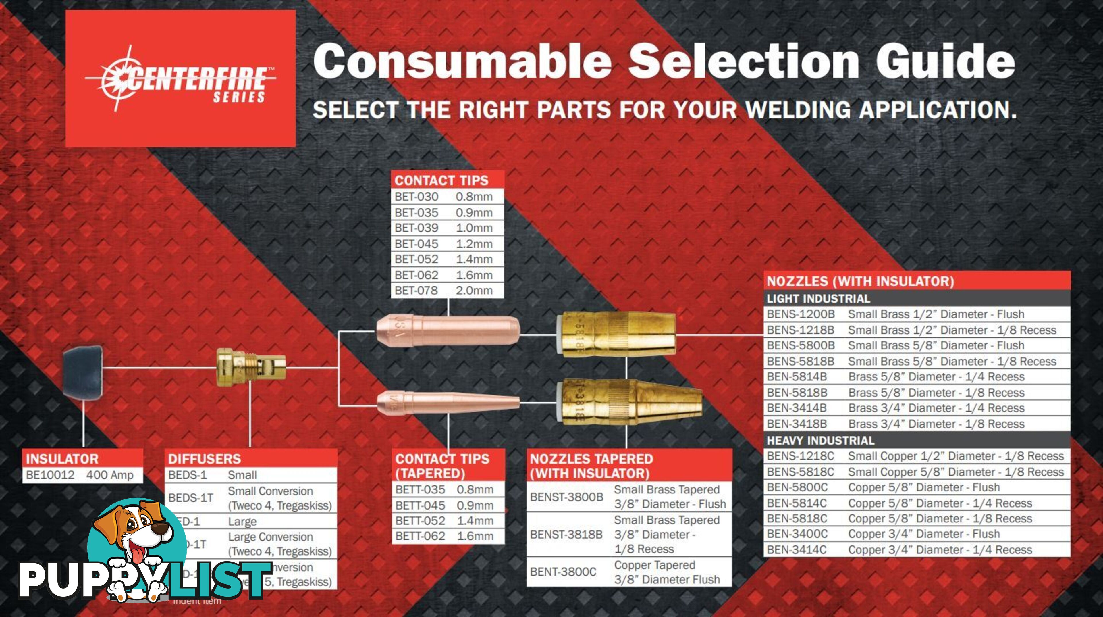 Bed-1 Diffusers (Heads) for Centerfire Series