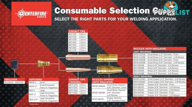 Bed-1 Diffusers (Heads) for Centerfire Series