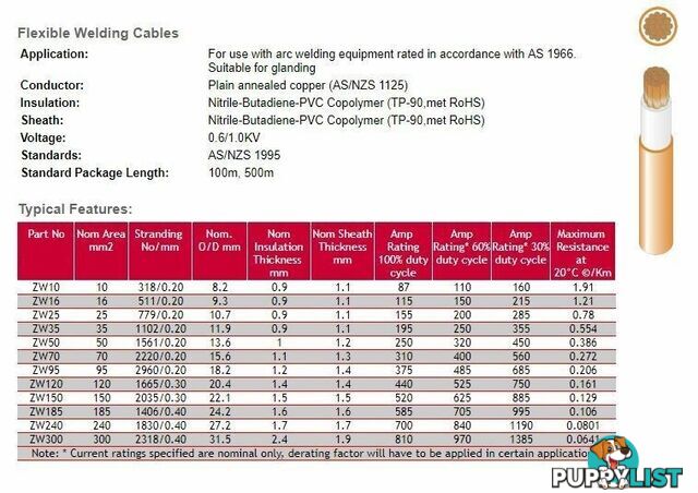 35mm Sq Welding Cable ZW35