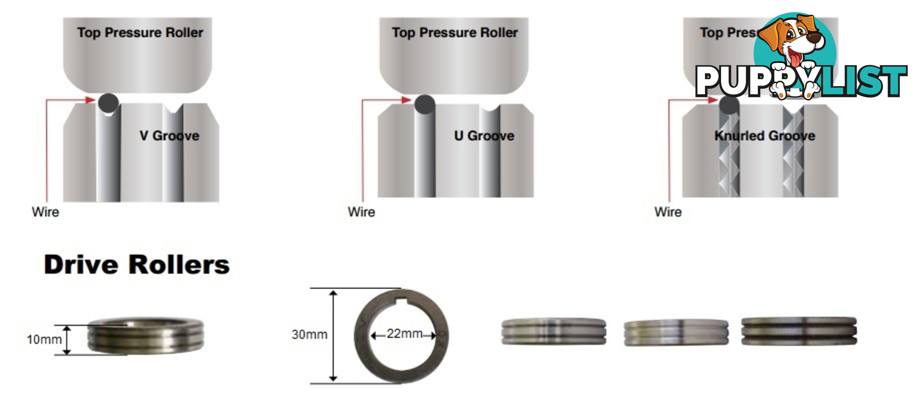 Feed Roller Drive Roller 30mm OD 22mm OD Unimig Razor Lincoln FR3022