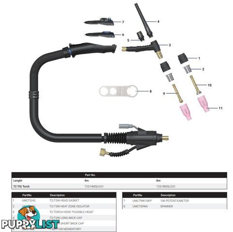 T2 Flexi Head Air Cooled & T3W Water Cooled Tig Torch Parts T2T3WTigTorch-Parts