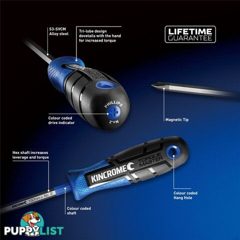 TorquemasterÂ® TorxÂ® Screwdriver Set Kincrome K5578