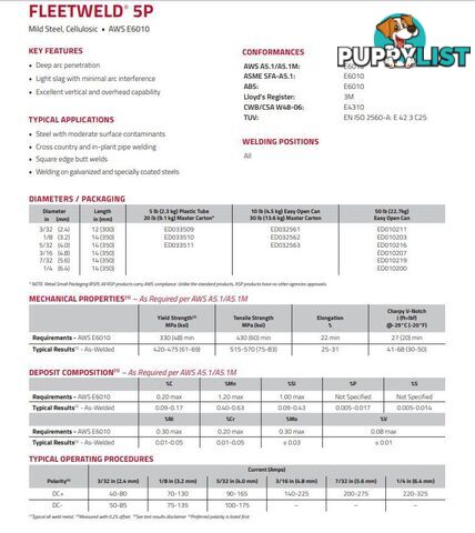 Cellulose Electrodes E6010