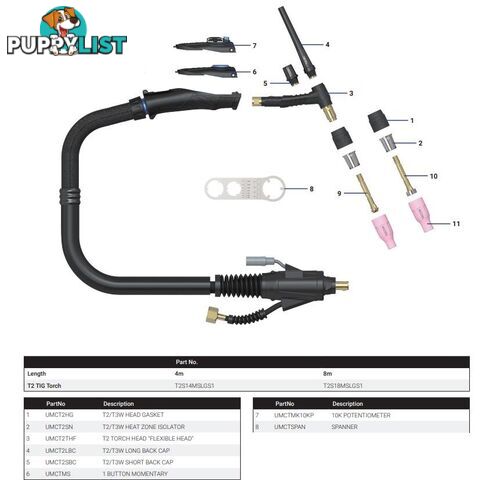 T2 Flexi Head Air Cooled & T3W Water Cooled Tig Torch Parts T2T3WTigTorch-Parts