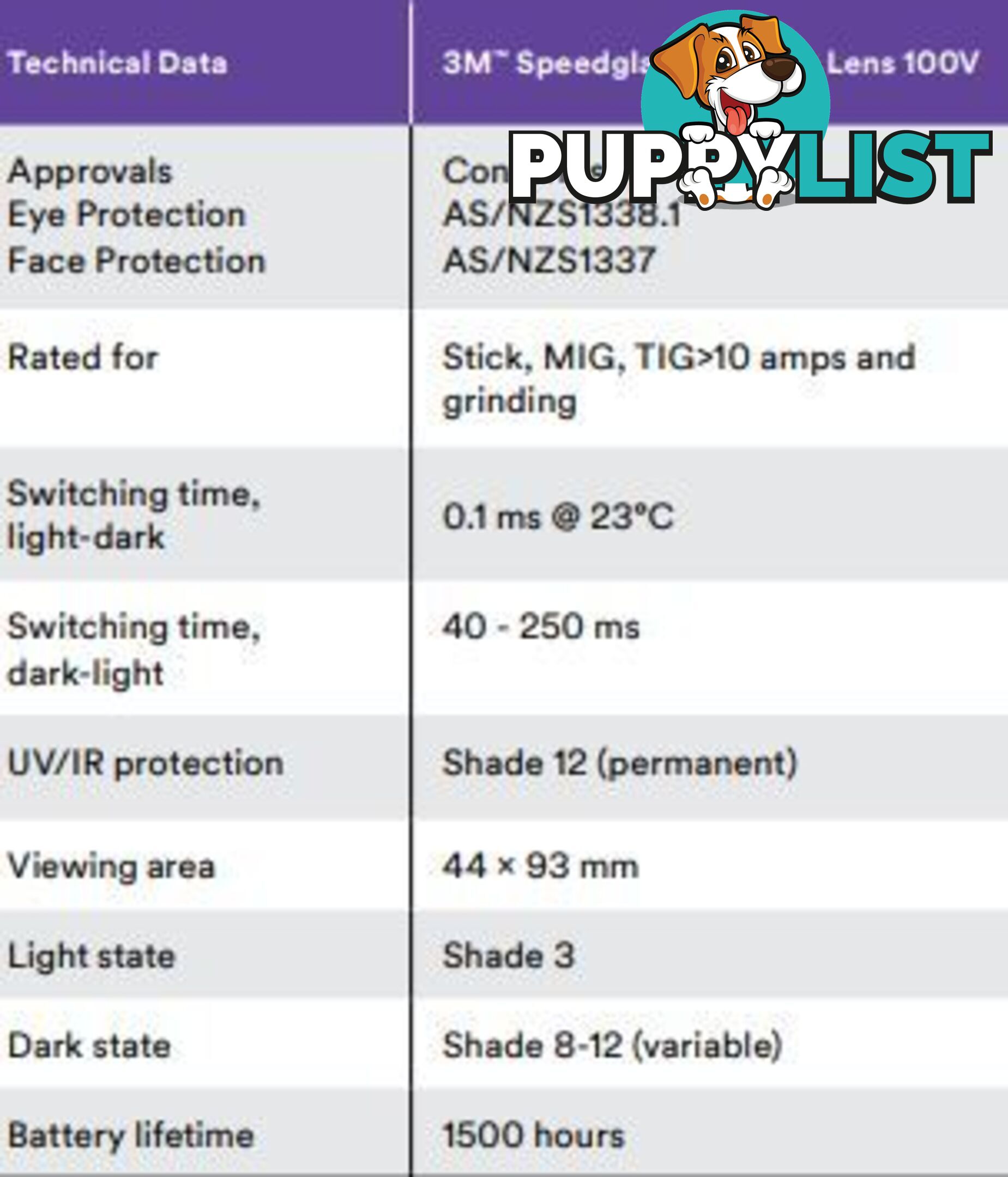 3M Speedglas 100 Series Graphic Auto Darkening Welding Helmet Motor 752920