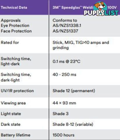3M Speedglas 100 Series Graphic Auto Darkening Welding Helmet Motor 752920