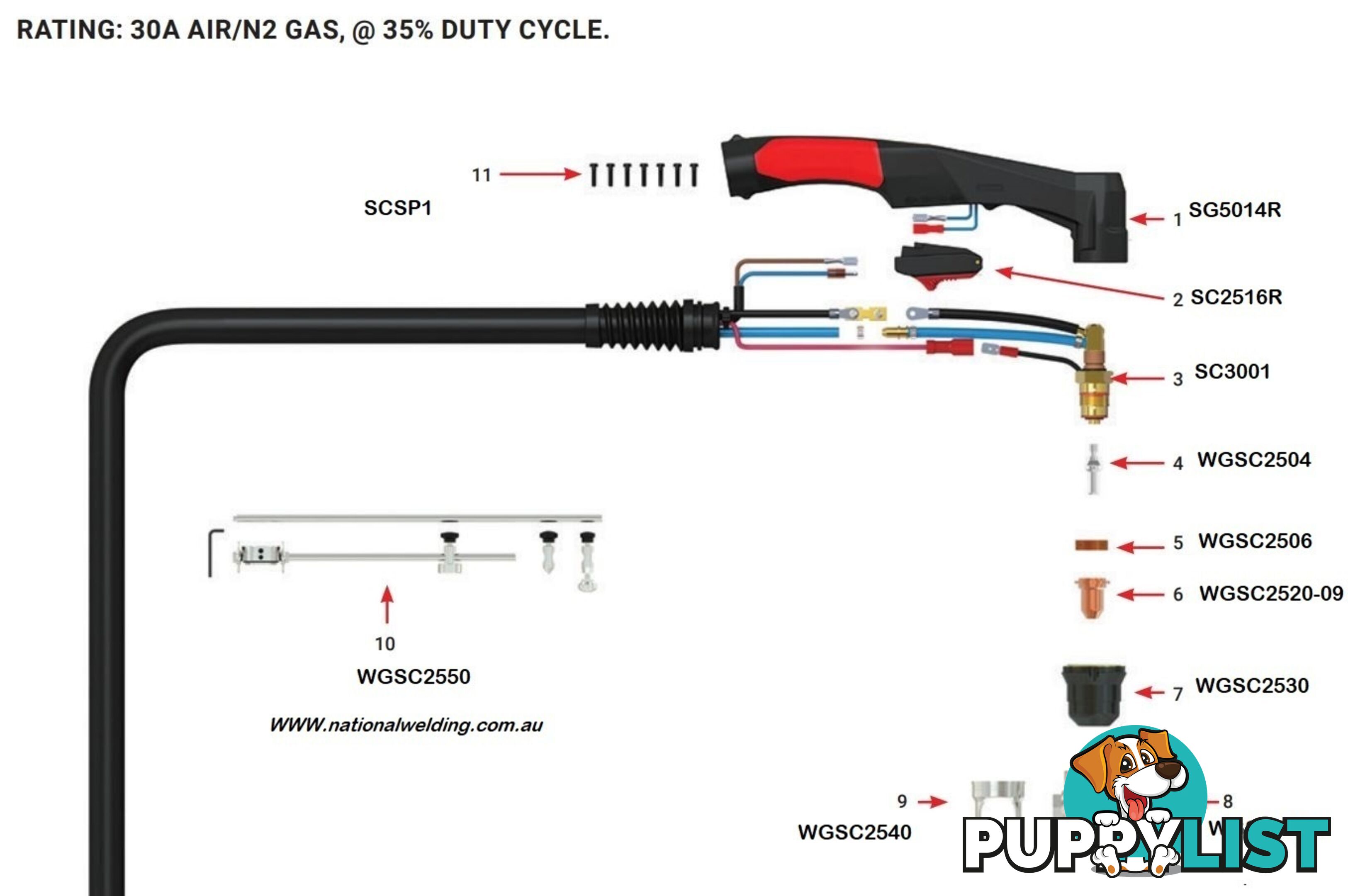 Plasma Handle For SC30 Plasma Torch Unimig SG5014R