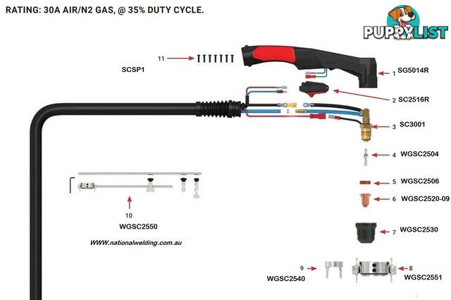 Plasma Handle For SC30 Plasma Torch Unimig SG5014R