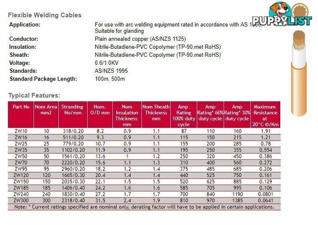 35mm Sq Welding Cable ZW35