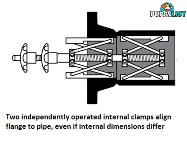 Internal Fit-up Clamp 4 â 8" (100 â 200 mm) Sumner 784102