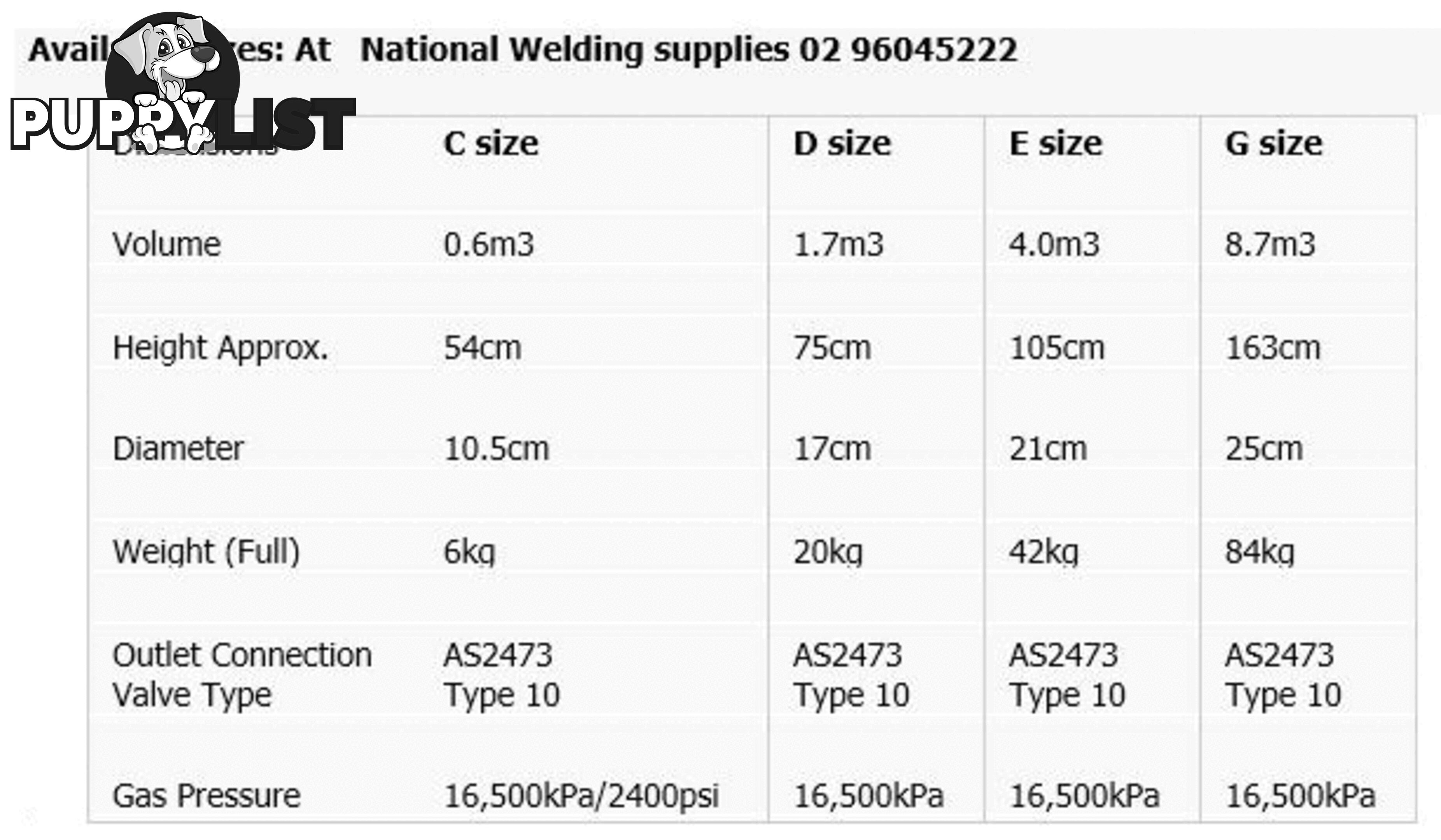 Size C 100% Pure Argon Gas Refill (No Cylinder) GasArC-re