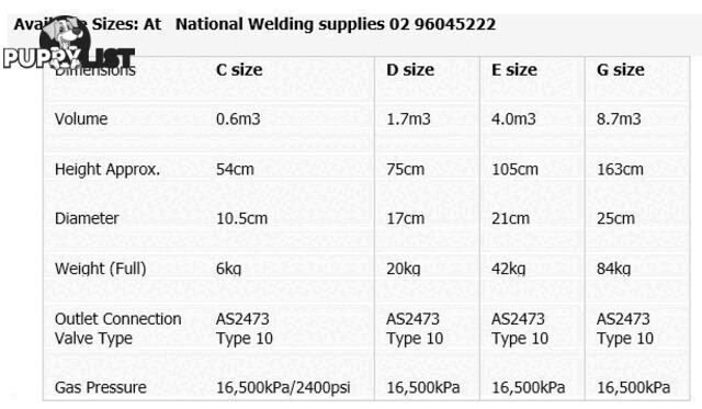 Size C 100% Pure Argon Gas Refill (No Cylinder) GasArC-re