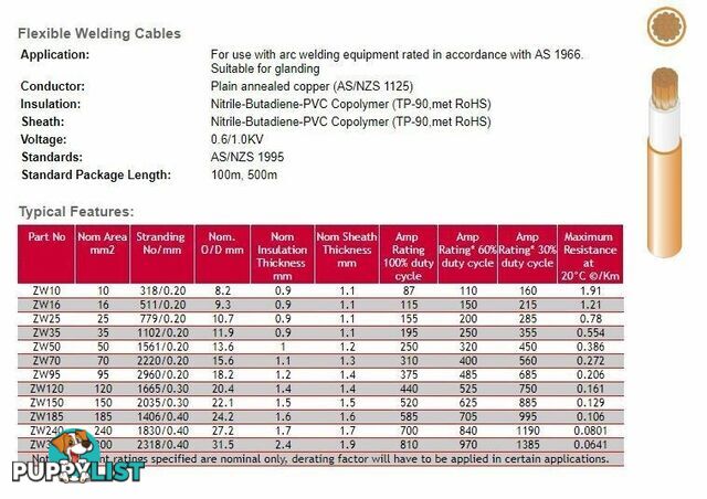 35mm Sq Welding Cable ZW35