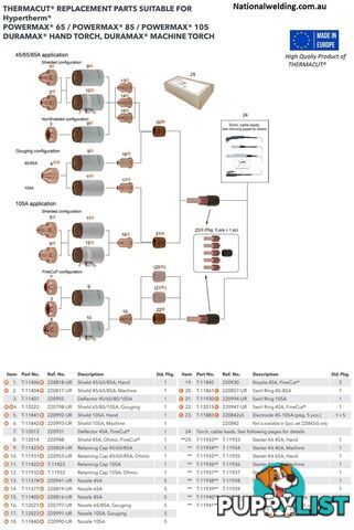 Plasma Machine Torch Consumable Kit For 45XP T-DMXKIT45M