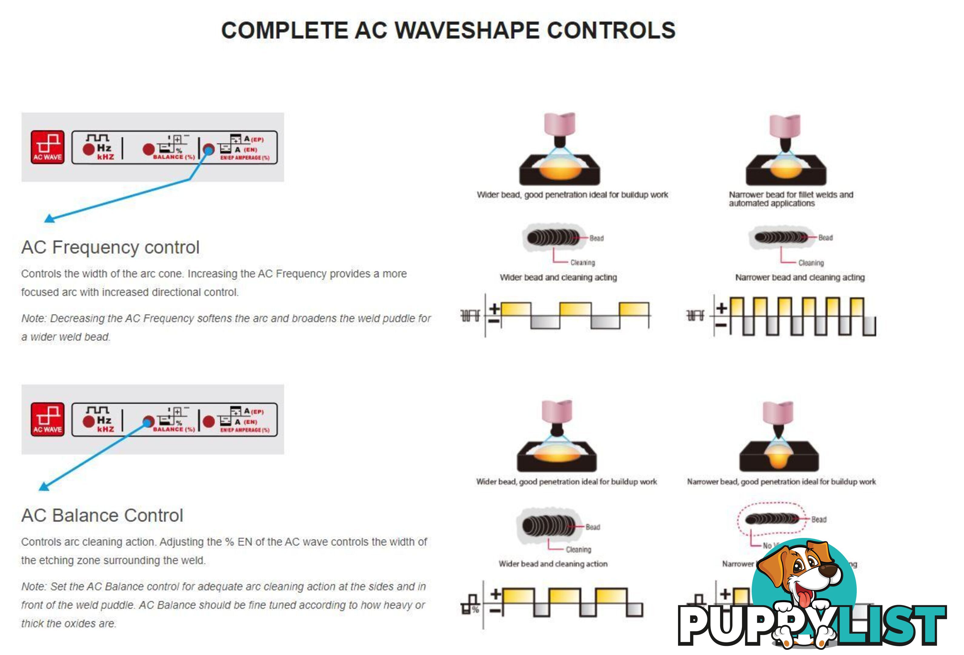 Hire Unit - Master TIG 400 AC/DC Pulse Built In Water Cooled Inverter Unit 3 Phase