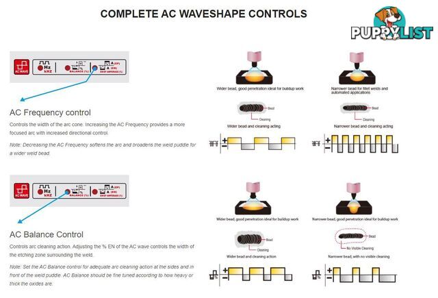 Hire Unit - Master TIG 400 AC/DC Pulse Built In Water Cooled Inverter Unit 3 Phase