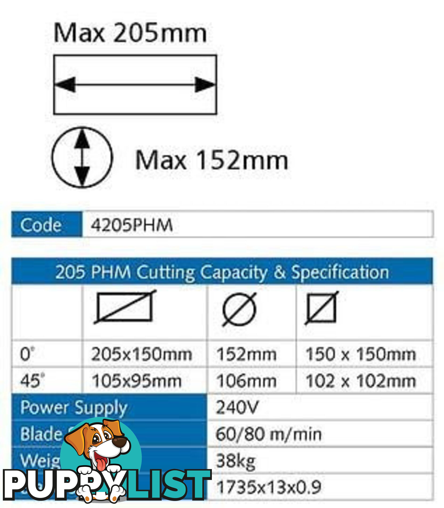 PHM 205 Portable Bandsaw Cutting Capacity 205mm Excision 4205PHM