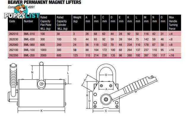 Permanent Magnet Lifter Beaver 2620_