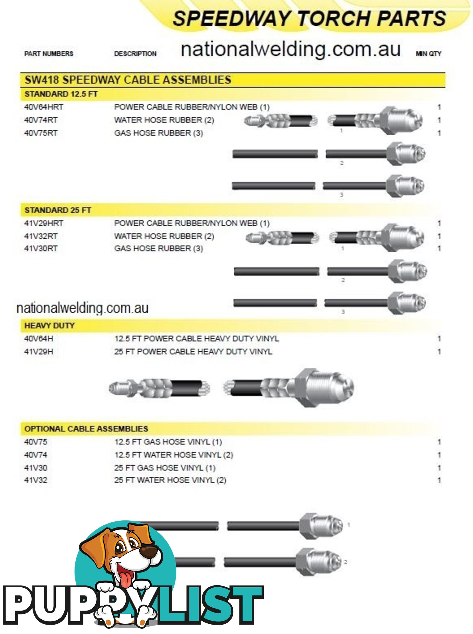 Speedway Water Cooled TIG Torch 320 Amps 7.6m 25FT with Switch & Connector SW320-25DXSW