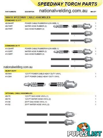 Speedway Water Cooled TIG Torch 320 Amps 7.6m 25FT with Switch & Connector SW320-25DXSW