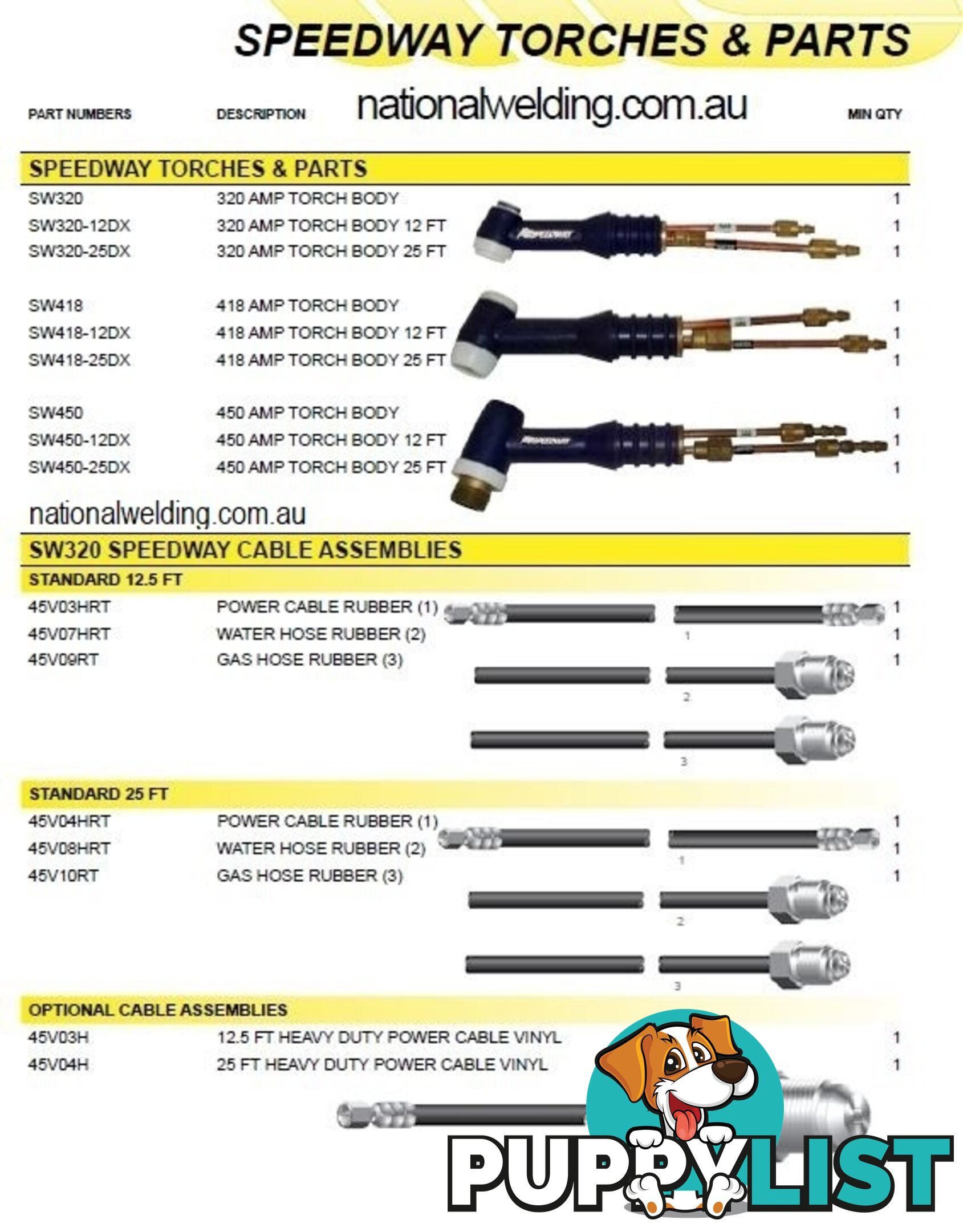 Speedway Water Cooled TIG Torch 320 Amps 7.6m 25FT with Switch & Connector SW320-25DXSW